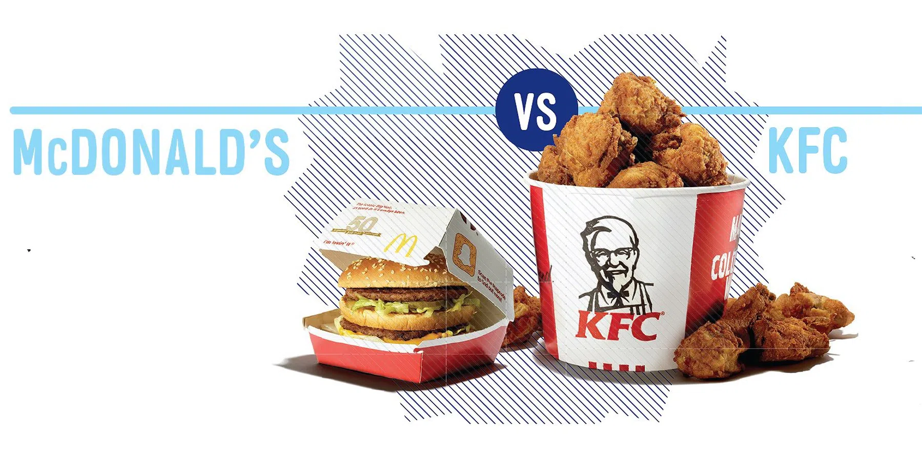 Wat-is-gezonder-McDonald-s-of-KFC.jpg