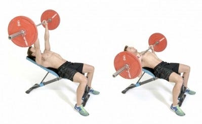 Voilà! Een complete workout voor Monday chestday