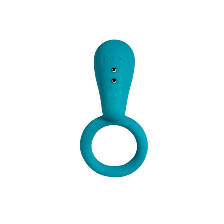 EasyFit: hoe seksueel fit ben jij?